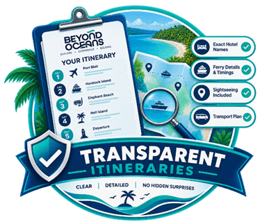 Transparent Itineraries